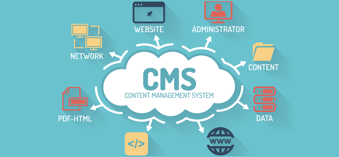 Exploring the capabilities of Content Management Platform | The CMS ...